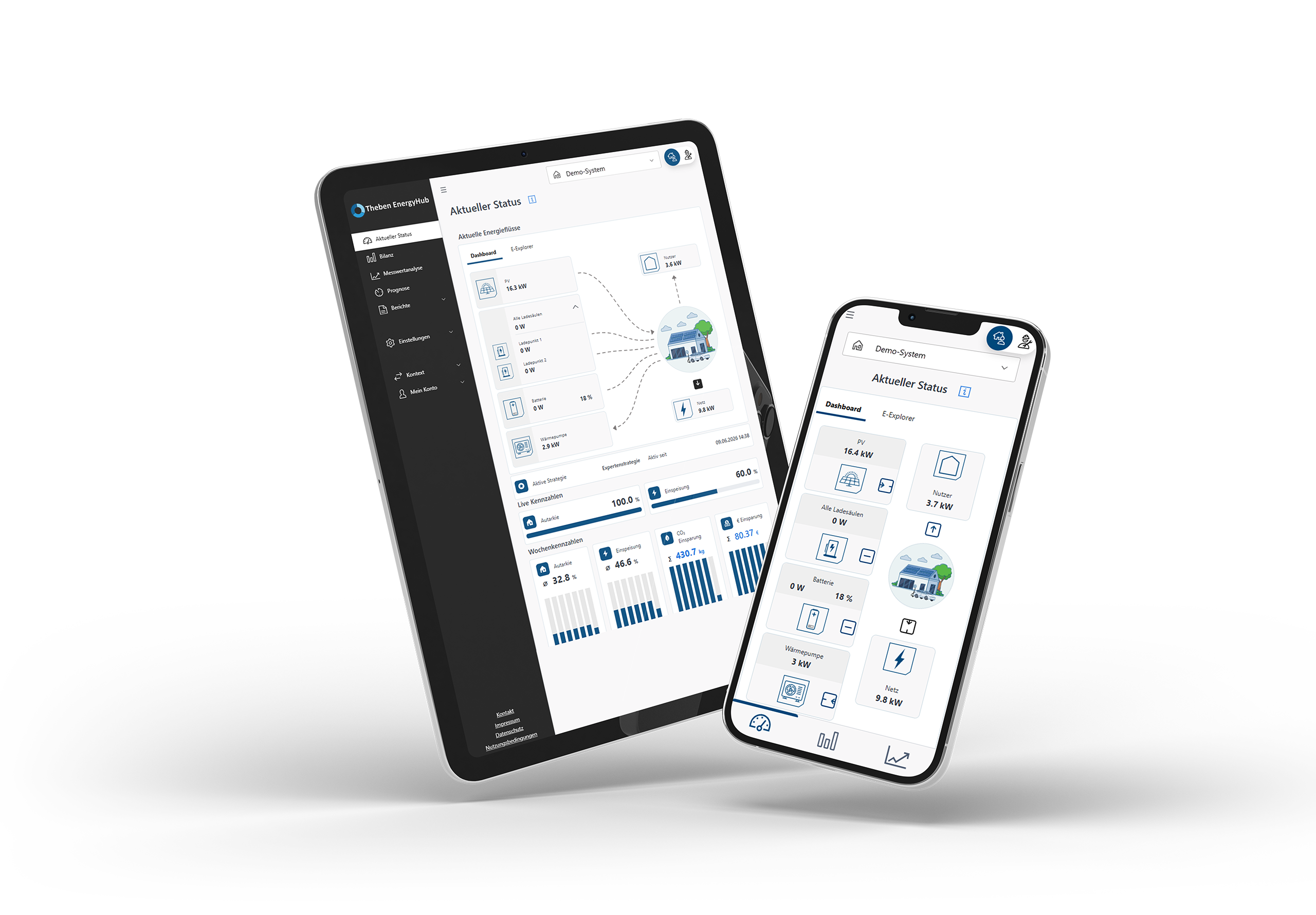 Theben EnergyHub Dashboard auf Tablet und Smartphone zur Visualisierung und Steuerung von Energieflüssen im Haus
